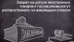 Возможные изменения национального режима ноябрь 2022
